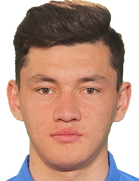 Bekhruz Shodmonov kimdir, nereli, kaç yaşında? 2023 Bekhruz Shodmonov Piyasa değeri ne kadar, Hangi takımlarda oynadı?