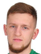 Andrey Potapenko kimdir, nereli, kaç yaşında? 2023 Andrey Potapenko Piyasa değeri ne kadar, Hangi takımlarda oynadı?