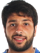 Arman Simonyan kimdir, nereli, kaç yaşında? 2023 Arman Simonyan Piyasa değeri ne kadar, Hangi takımlarda oynadı?