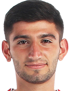 Ararat Chilingaryan kimdir, nereli, kaç yaşında? 2023 Ararat Chilingaryan Piyasa değeri ne kadar, Hangi takımlarda oynadı?