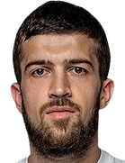 Rassambek Akhmatov kimdir, nereli, kaç yaşında? 2023 Rassambek Akhmatov Piyasa değeri ne kadar, Hangi takımlarda oynadı?