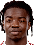 Kelechukwu İbe Torti kimdir, nereli, kaç yaşında? 2023 Kelechukwu İbe Torti Piyasa değeri ne kadar, Hangi takımlarda oynadı?