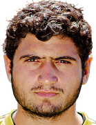 Lyova Karapetyan kimdir, nereli, kaç yaşında? 2023 Lyova Karapetyan Piyasa değeri ne kadar, Hangi takımlarda oynadı?