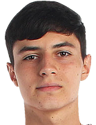 Grigor Muradyan kimdir, nereli, kaç yaşında? 2023 Grigor Muradyan Piyasa değeri ne kadar, Hangi takımlarda oynadı?