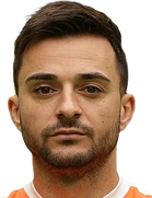 Damir Kojasevic kimdir, nereli, kaç yaşında? 2023 Damir Kojasevic Piyasa değeri ne kadar, Hangi takımlarda oynadı?