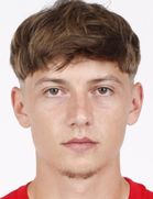 Alexandru Oroian kimdir, nereli, kaç yaşında? 2023 Alexandru Oroian Piyasa değeri ne kadar, Hangi takımlarda oynadı?