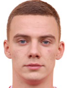 Pavel Seleznev kimdir, nereli, kaç yaşında? 2023 Pavel Seleznev Piyasa değeri ne kadar, Hangi takımlarda oynadı?