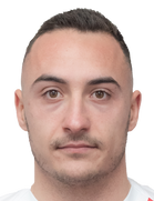 Dragan Juranovic kimdir, nereli, kaç yaşında? 2023 Dragan Juranovic Piyasa değeri ne kadar, Hangi takımlarda oynadı?