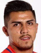 Cesar Pinares kimdir, nereli, kaç yaşında? 2023 Cesar Pinares Piyasa değeri ne kadar, Hangi takımlarda oynadı?