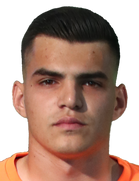 Georgios Theocharis kimdir, nereli, kaç yaşında? 2023 Georgios Theocharis Piyasa değeri ne kadar, Hangi takımlarda oynadı?