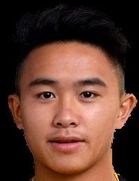 Jiahao Wang kimdir, nereli, kaç yaşında? 2023 Jiahao Wang Piyasa değeri ne kadar, Hangi takımlarda oynadı?