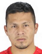 Alfredo Rojas kimdir, nereli, kaç yaşında? 2023 Alfredo Rojas Piyasa değeri ne kadar, Hangi takımlarda oynadı?