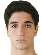 Ruben Tigran Yesayan kimdir, nereli, kaç yaşında? 2023 Ruben Tigran Yesayan Piyasa değeri ne kadar, Hangi takımlarda oynadı?