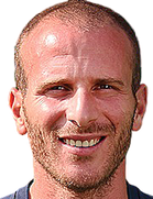 Anastasios Papazoglou kimdir, nereli, kaç yaşında? 2023 Anastasios Papazoglou Piyasa değeri ne kadar, Hangi takımlarda oynadı?