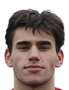 Zakhar Kondratovich kimdir, nereli, kaç yaşında? 2023 Zakhar Kondratovich Piyasa değeri ne kadar, Hangi takımlarda oynadı?