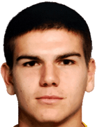 Mario İlievski kimdir, nereli, kaç yaşında? 2023 Mario İlievski Piyasa değeri ne kadar, Hangi takımlarda oynadı?