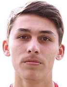 Samir Abdullayev kimdir, nereli, kaç yaşında? 2023 Samir Abdullayev Piyasa değeri ne kadar, Hangi takımlarda oynadı?