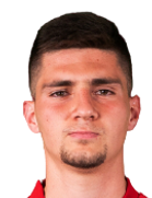 Hristiyan Petrov kimdir, nereli, kaç yaşında? 2023 Hristiyan Petrov Piyasa değeri ne kadar, Hangi takımlarda oynadı?