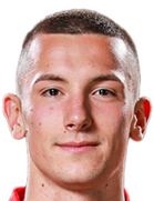 Bogdan Kostov kimdir, nereli, kaç yaşında? 2023 Bogdan Kostov Piyasa değeri ne kadar, Hangi takımlarda oynadı?