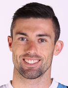 Jason Hoffman kimdir, nereli, kaç yaşında? 2023 Jason Hoffman Piyasa değeri ne kadar, Hangi takımlarda oynadı?