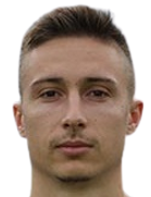 Aleksandar Todorov kimdir, nereli, kaç yaşında? 2023 Aleksandar Todorov Piyasa değeri ne kadar, Hangi takımlarda oynadı?