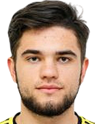 Danila İgnatov kimdir, nereli, kaç yaşında? 2023 Danila İgnatov Piyasa değeri ne kadar, Hangi takımlarda oynadı?