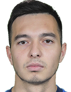Muzaffar Olimzhonov kimdir, nereli, kaç yaşında? 2023 Muzaffar Olimzhonov Piyasa değeri ne kadar, Hangi takımlarda oynadı?