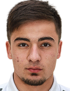 Alisher Odilov kimdir, nereli, kaç yaşında? 2023 Alisher Odilov Piyasa değeri ne kadar, Hangi takımlarda oynadı?