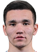 Sunnatillokh Khamidzhonov kimdir, nereli, kaç yaşında? 2023 Sunnatillokh Khamidzhonov Piyasa değeri ne kadar, Hangi takımlarda oynadı?