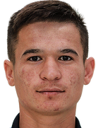 Eldorbek Begimov kimdir, nereli, kaç yaşında? 2023 Eldorbek Begimov Piyasa değeri ne kadar, Hangi takımlarda oynadı?