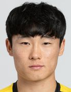 Won Sang Um kimdir, nereli, kaç yaşında? 2023 Won Sang Um Piyasa değeri ne kadar, Hangi takımlarda oynadı?