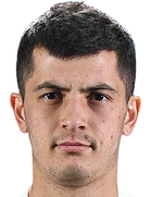 İbrokhim Yuldoshev kimdir, nereli, kaç yaşında? 2023 İbrokhim Yuldoshev Piyasa değeri ne kadar, Hangi takımlarda oynadı?