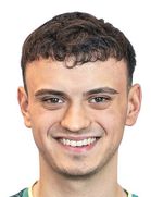 Juri Amidon kimdir, nereli, kaç yaşında? 2023 Juri Amidon Piyasa değeri ne kadar, Hangi takımlarda oynadı?