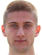 Filip Angelov kimdir, nereli, kaç yaşında? 2023 Filip Angelov Piyasa değeri ne kadar, Hangi takımlarda oynadı?