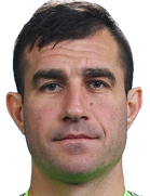 İgnatiy Nesterov kimdir, nereli, kaç yaşında? 2023 İgnatiy Nesterov Piyasa değeri ne kadar, Hangi takımlarda oynadı?