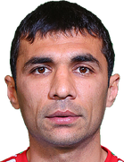 Shavkat Salomov kimdir, nereli, kaç yaşında? 2023 Shavkat Salomov Piyasa değeri ne kadar, Hangi takımlarda oynadı?