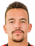 Balazs Csiszer kimdir, nereli, kaç yaşında? 2023 Balazs Csiszer Piyasa değeri ne kadar, Hangi takımlarda oynadı?