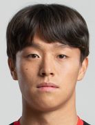 Young Jun Goh kimdir, nereli, kaç yaşında? 2023 Young Jun Goh Piyasa değeri ne kadar, Hangi takımlarda oynadı?