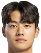 Young Woo Seol kimdir, nereli, kaç yaşında? 2023 Young Woo Seol Piyasa değeri ne kadar, Hangi takımlarda oynadı?