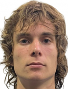 Luka Djordjevic kimdir, nereli, kaç yaşında? 2023 Luka Djordjevic Piyasa değeri ne kadar, Hangi takımlarda oynadı?