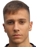 Mitko Rusanov kimdir, nereli, kaç yaşında? 2023 Mitko Rusanov Piyasa değeri ne kadar, Hangi takımlarda oynadı?