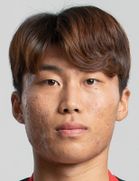 Kyu Pyo Kim kimdir, nereli, kaç yaşında? 2023 Kyu Pyo Kim Piyasa değeri ne kadar, Hangi takımlarda oynadı?