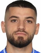 Klejdi Daci kimdir, nereli, kaç yaşında? 2023 Klejdi Daci Piyasa değeri ne kadar, Hangi takımlarda oynadı?