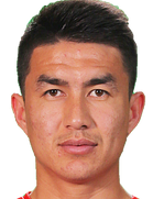 Abbos Gulomov kimdir, nereli, kaç yaşında? 2023 Abbos Gulomov Piyasa değeri ne kadar, Hangi takımlarda oynadı?