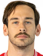 Niko Giantsopoulos kimdir, nereli, kaç yaşında? 2023 Niko Giantsopoulos Piyasa değeri ne kadar, Hangi takımlarda oynadı?