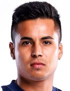 Ricardo Lagos kimdir, nereli, kaç yaşında? 2023 Ricardo Lagos Piyasa değeri ne kadar, Hangi takımlarda oynadı?