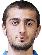 Abdulakh Khaybulaev kimdir, nereli, kaç yaşında? 2023 Abdulakh Khaybulaev Piyasa değeri ne kadar, Hangi takımlarda oynadı?