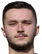 Zapro Dinev kimdir, nereli, kaç yaşında? 2023 Zapro Dinev Piyasa değeri ne kadar, Hangi takımlarda oynadı?