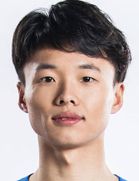 Haijian Wang kimdir, nereli, kaç yaşında? 2023 Haijian Wang Piyasa değeri ne kadar, Hangi takımlarda oynadı?