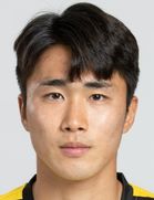 Ju Gong Kim kimdir, nereli, kaç yaşında? 2023 Ju Gong Kim Piyasa değeri ne kadar, Hangi takımlarda oynadı?